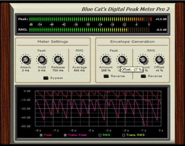 Step 14 - Tweak the Amount and offset parameters of the DPMP